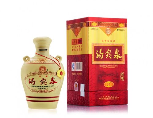 山東最出名的10款白酒,你喝過(guò)幾種 全喝過(guò)的,應(yīng)該是個(gè)老酒鬼了