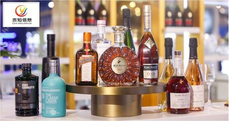 同城酒水新零售方案 直擊傳統(tǒng)零售痛點，發(fā)掘酒水行業(yè)新價值